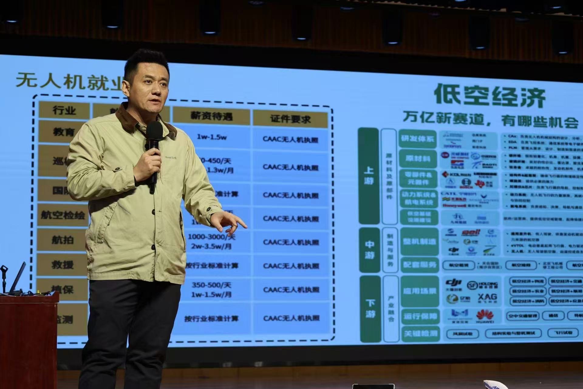 在线系统入口 Online syst