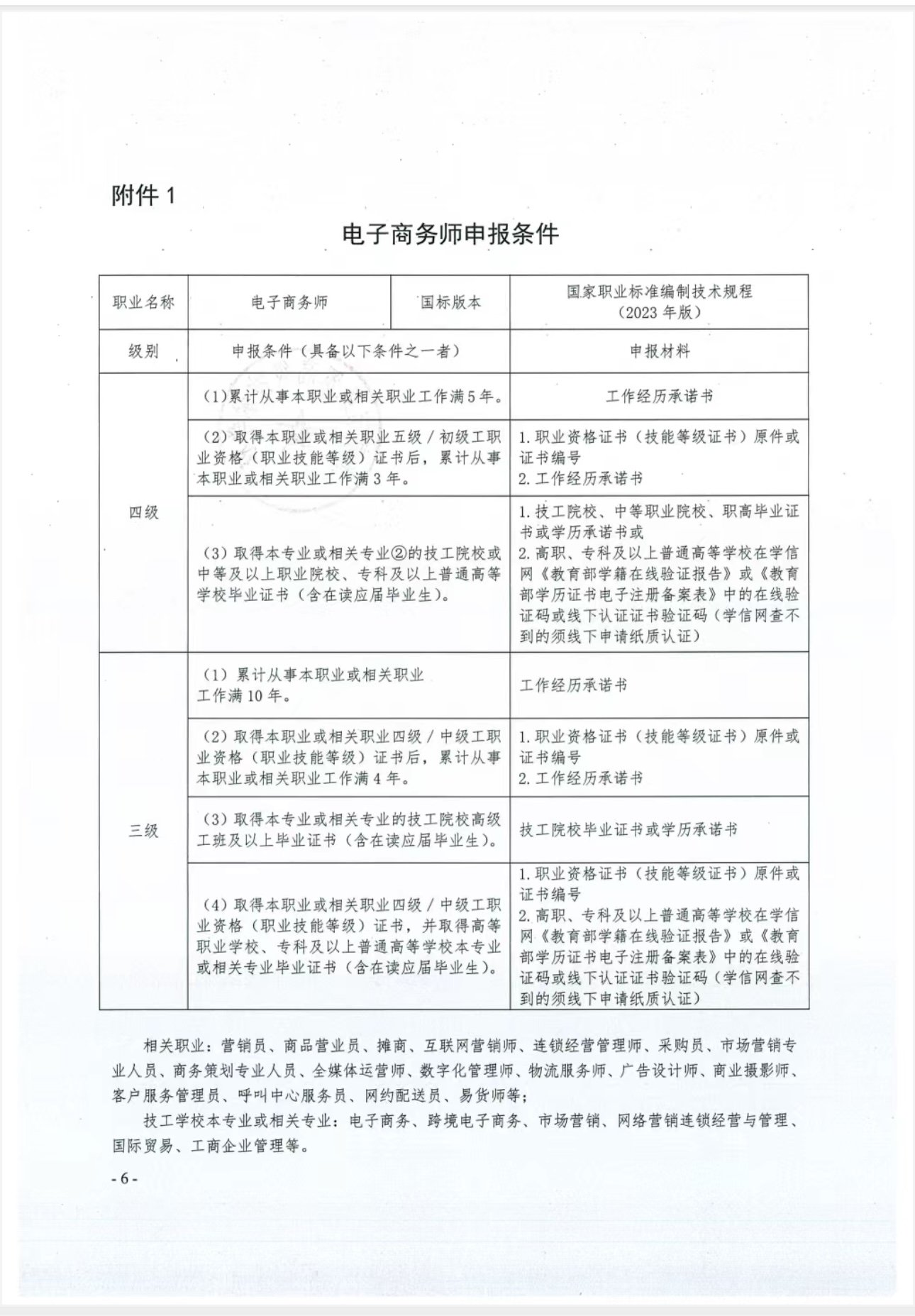 避免被站外镜像带偏