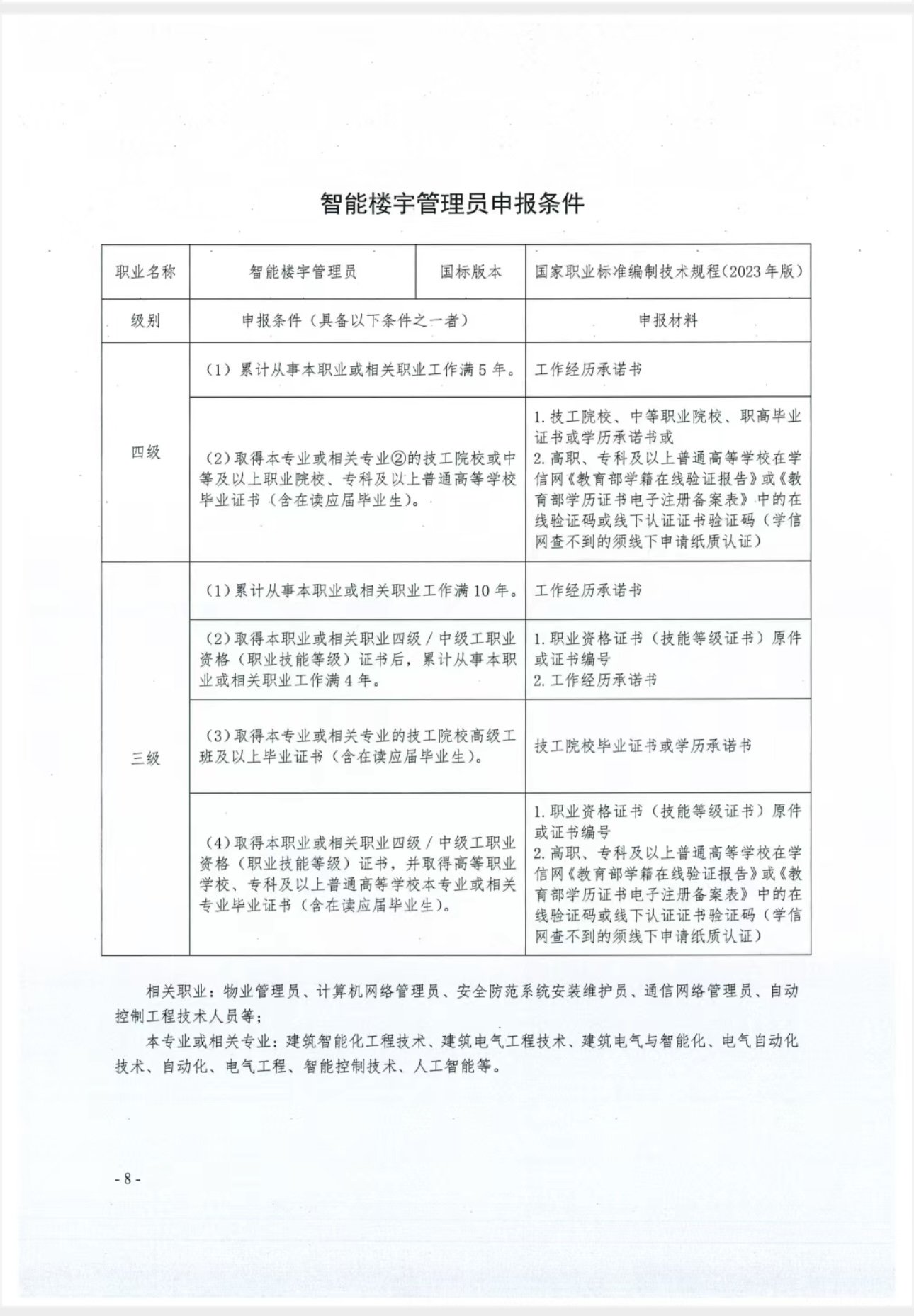 开云kaiyun体育app入口登录官
