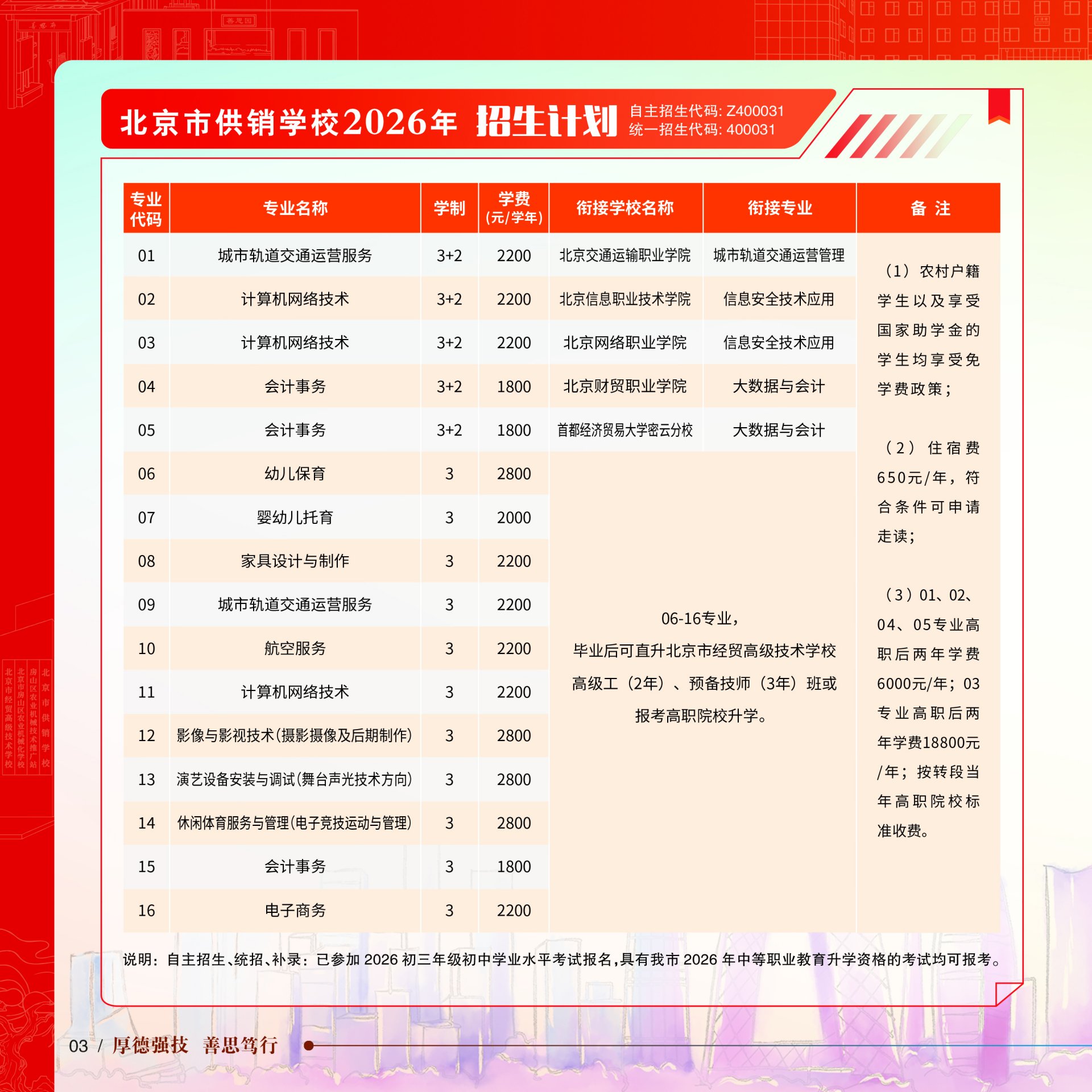 开云kaiyun体育app入口登录官