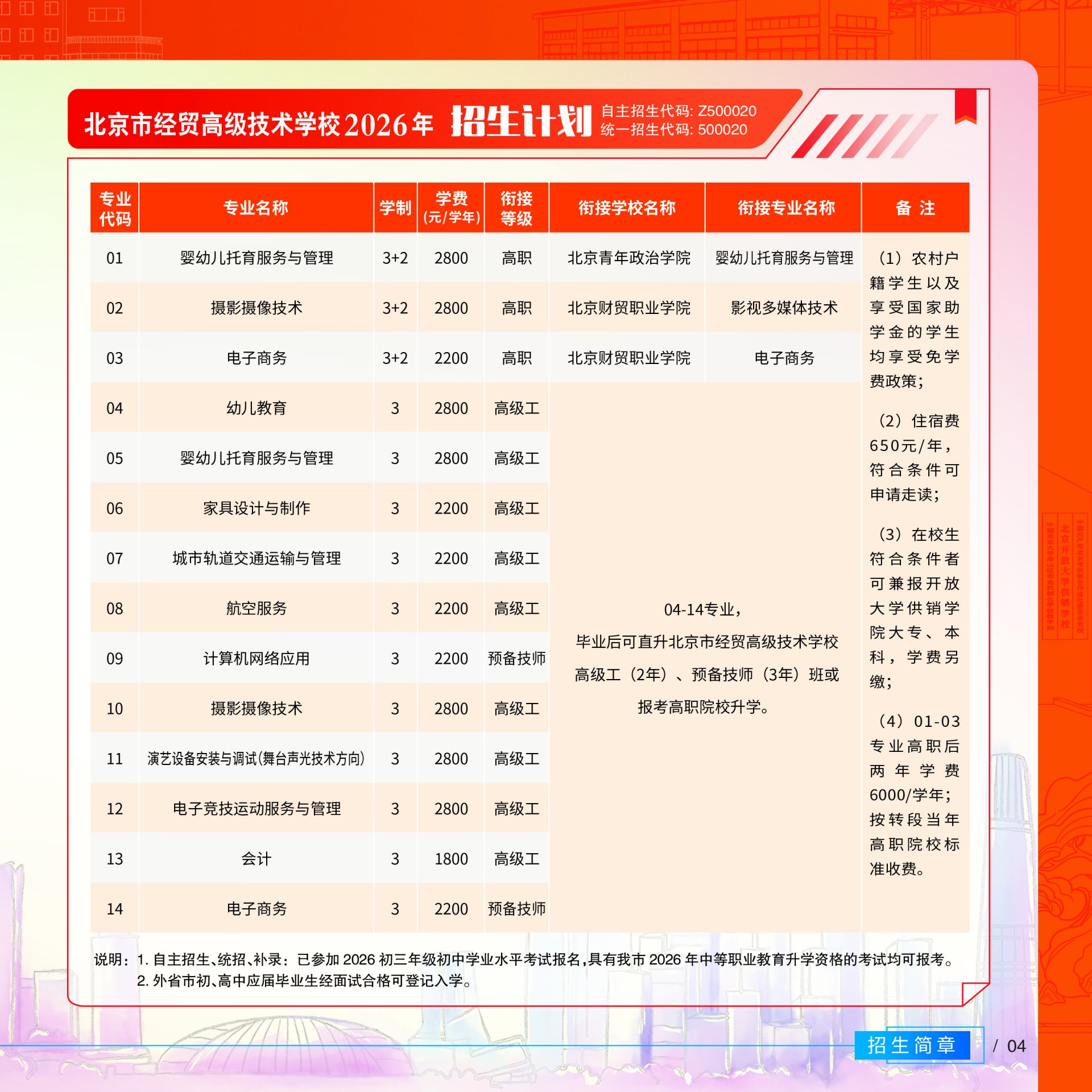 2026年招生简章