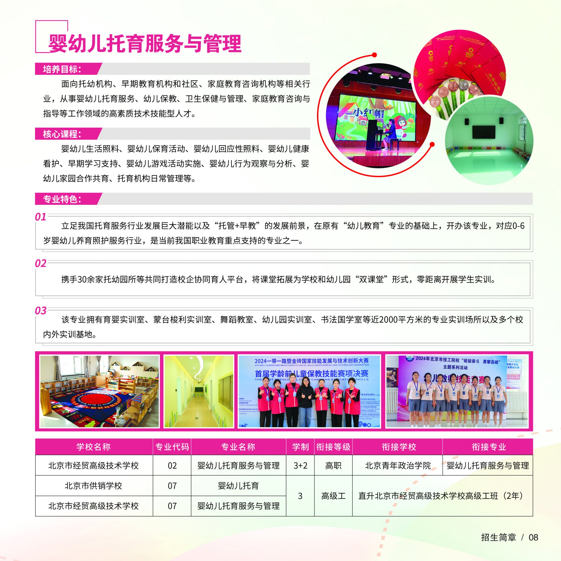2025年招生简章