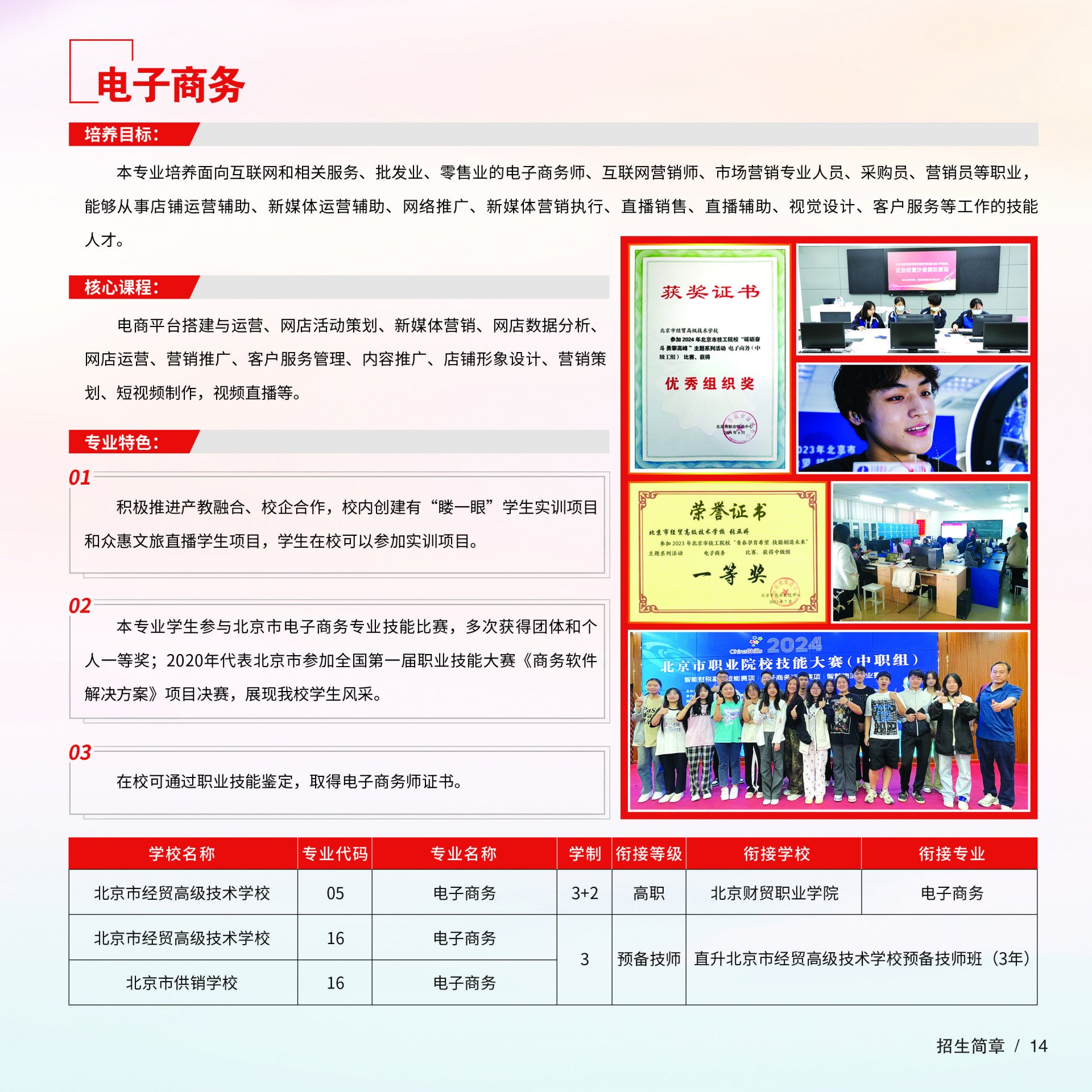本站按公开材料组织页面
