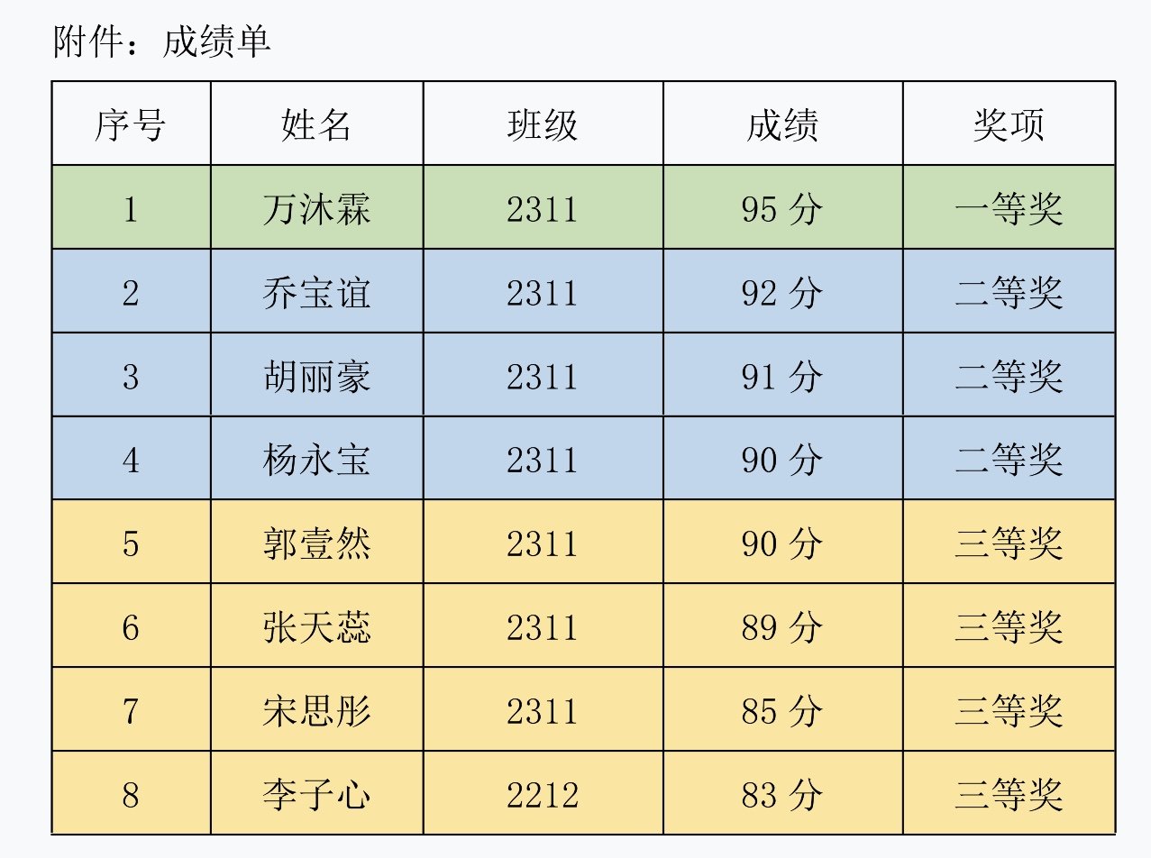 检验开云kaiyun体育app入口登