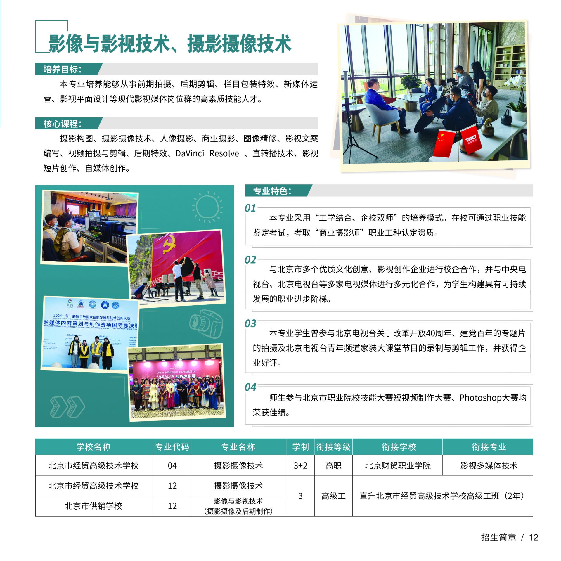 可按栏目扩展阅读相关条目